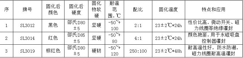 �������z