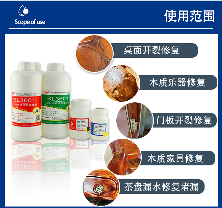 ��������a(b��)��ʲô�z��